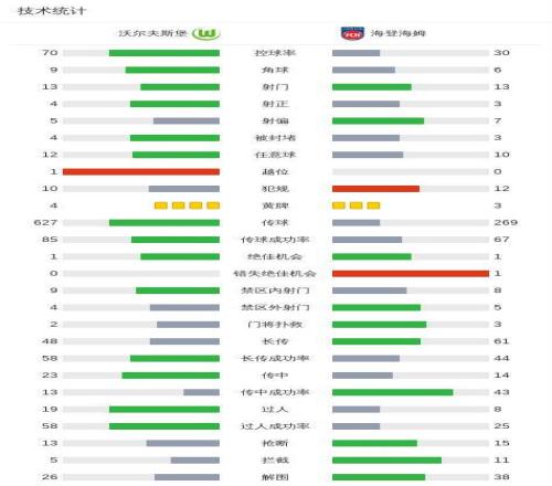 马赫雷斯梅,开二度助曼,淘汰巴黎晋,中欧体育官网,ZO,SPORTS,中欧体育中国官网,ZO体育平台,中欧体育服务