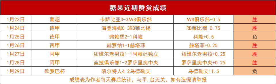 官宣,艾菲尔丁成,为自由球员,中欧体育官网,ZO,SPORTS,中欧体育中国官网,ZO体育平台,中欧体育服务