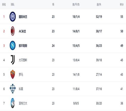 蓉城盛大启,羽国际传奇,璀璨揭晓,中欧体育官网,ZO,SPORTS,中欧体育中国官网,ZO体育平台,中欧体育服务