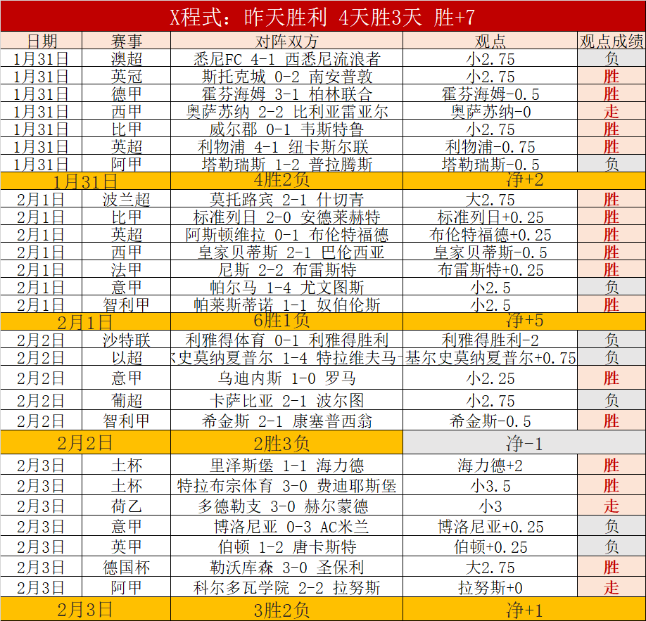 蓉城盛大启,羽国际传奇,璀璨揭晓,中欧体育官网,ZO,SPORTS,中欧体育中国官网,ZO体育平台,中欧体育服务