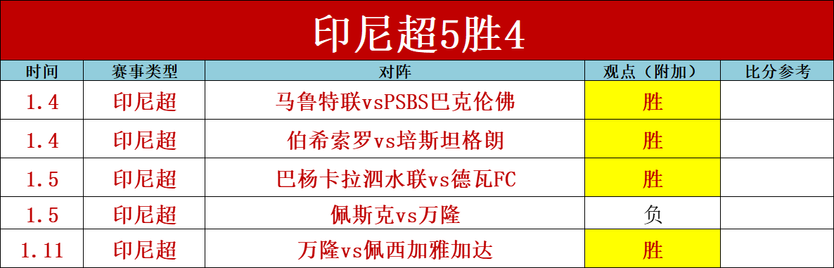 赛季意甲联,赛第,轮亮点集锦,中欧体育官网,ZO,SPORTS,中欧体育中国官网,ZO体育平台,中欧体育服务