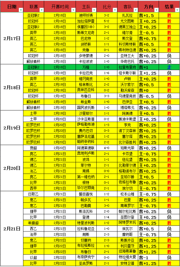 北京农商银,行获邀出席,尚东杯,中欧体育官网,ZO,SPORTS,中欧体育中国官网,ZO体育平台,中欧体育服务