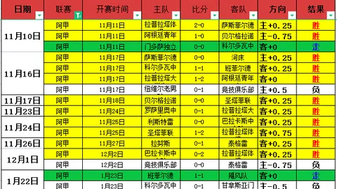 利物浦23轮大胜伊普斯威奇4-1，精彩对决回顾