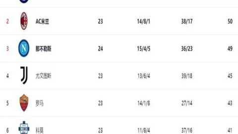 2025蓉城盛大启幕：“羽国际传奇”3月27日18：16璀璨揭晓